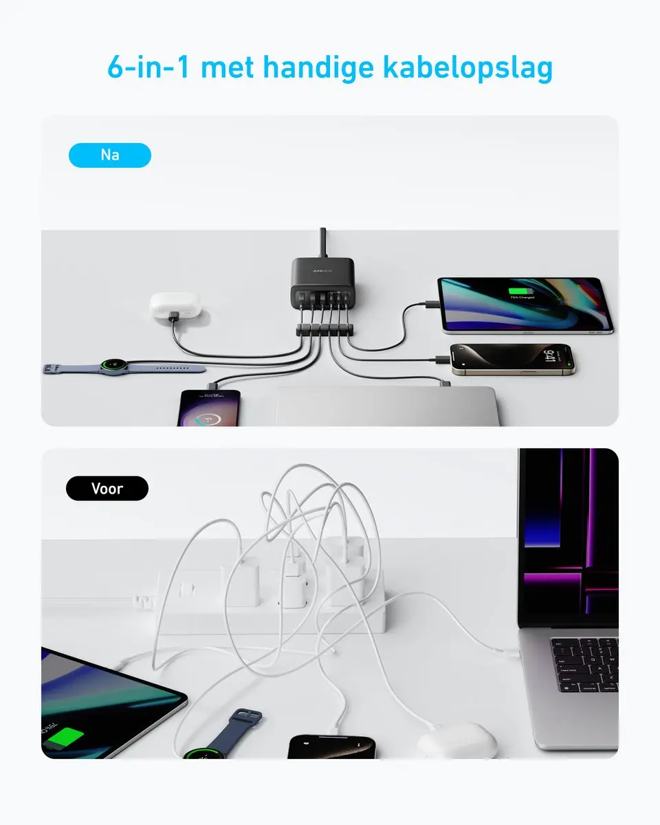 Anker A2154G11 USB-C Oplader 112W - 6 Poorten - Zwart