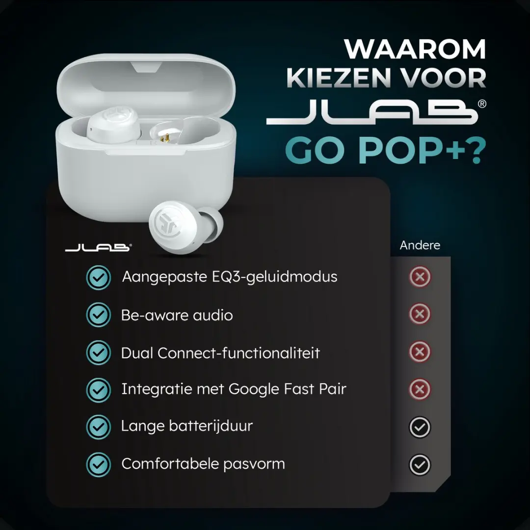 JLab Go POP IEUEBGAIRPOPRWHT124 Draadloze Oordopjes - Wit