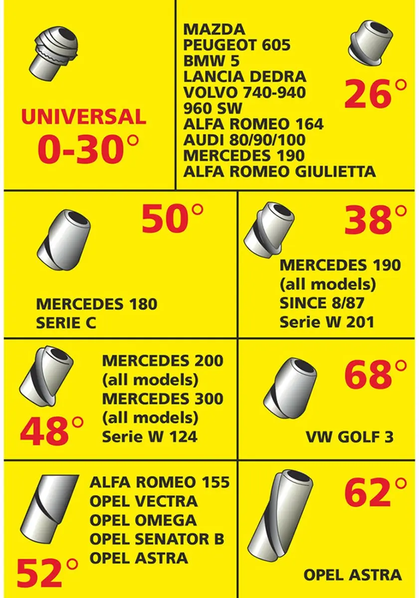 Lampa Volledig Automatische Motorantenne 12V - Zwart
