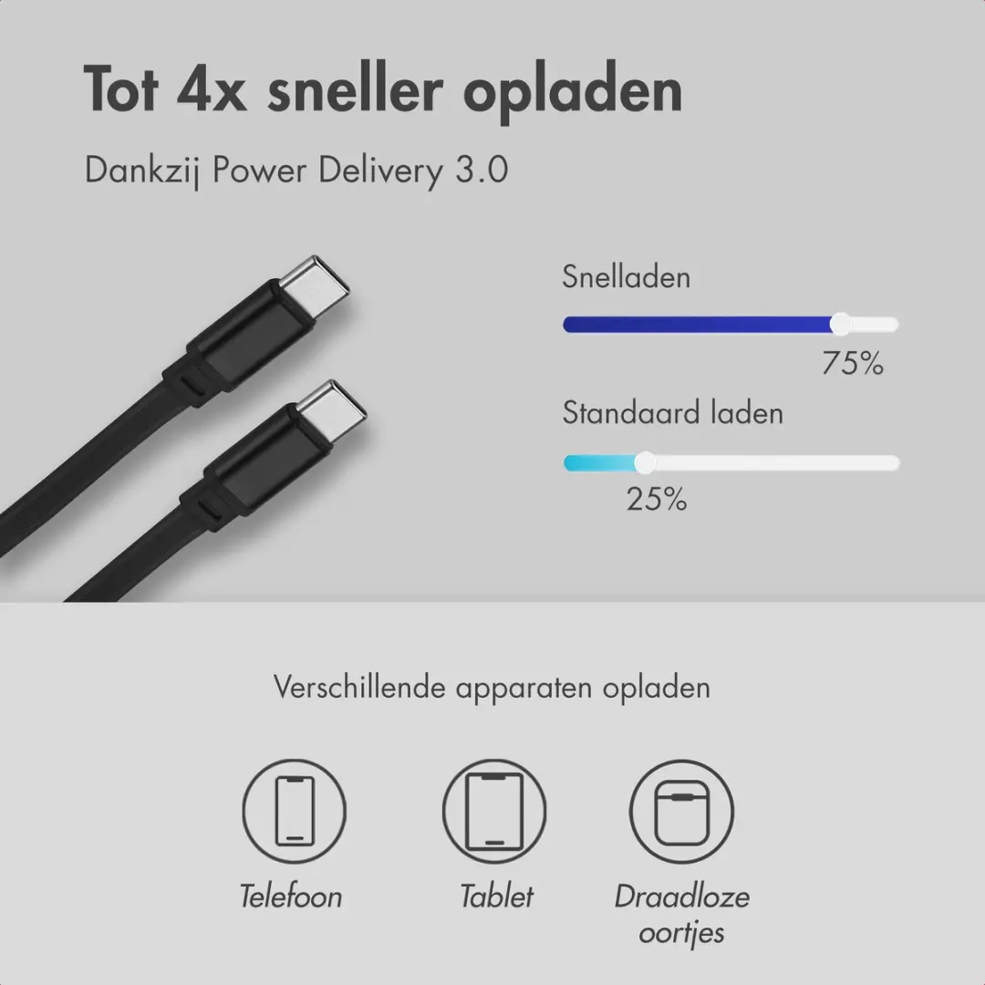 Accezz Autolader 60W USB-C - SH00085398 - Zwart