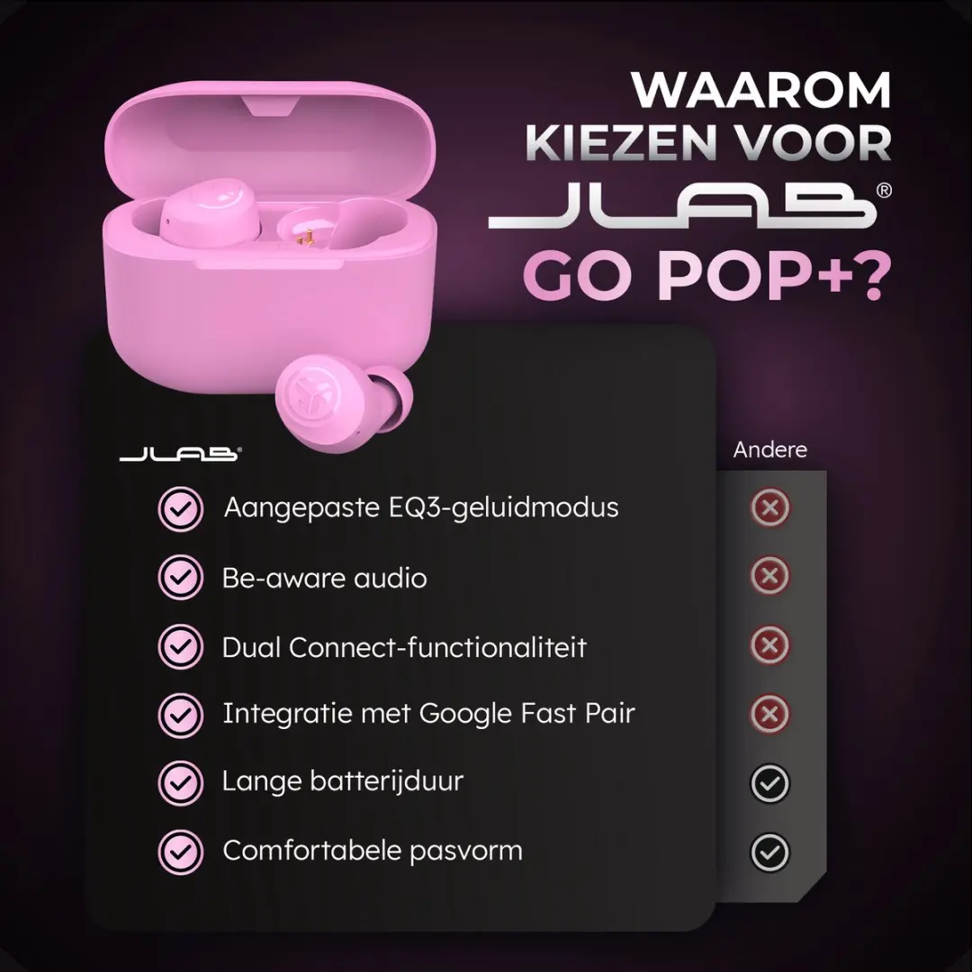 JLab Go POP IEUEBGAIRPOPRPNK124 Draadloze Oordopjes - Roze - afbeelding 6 van 6