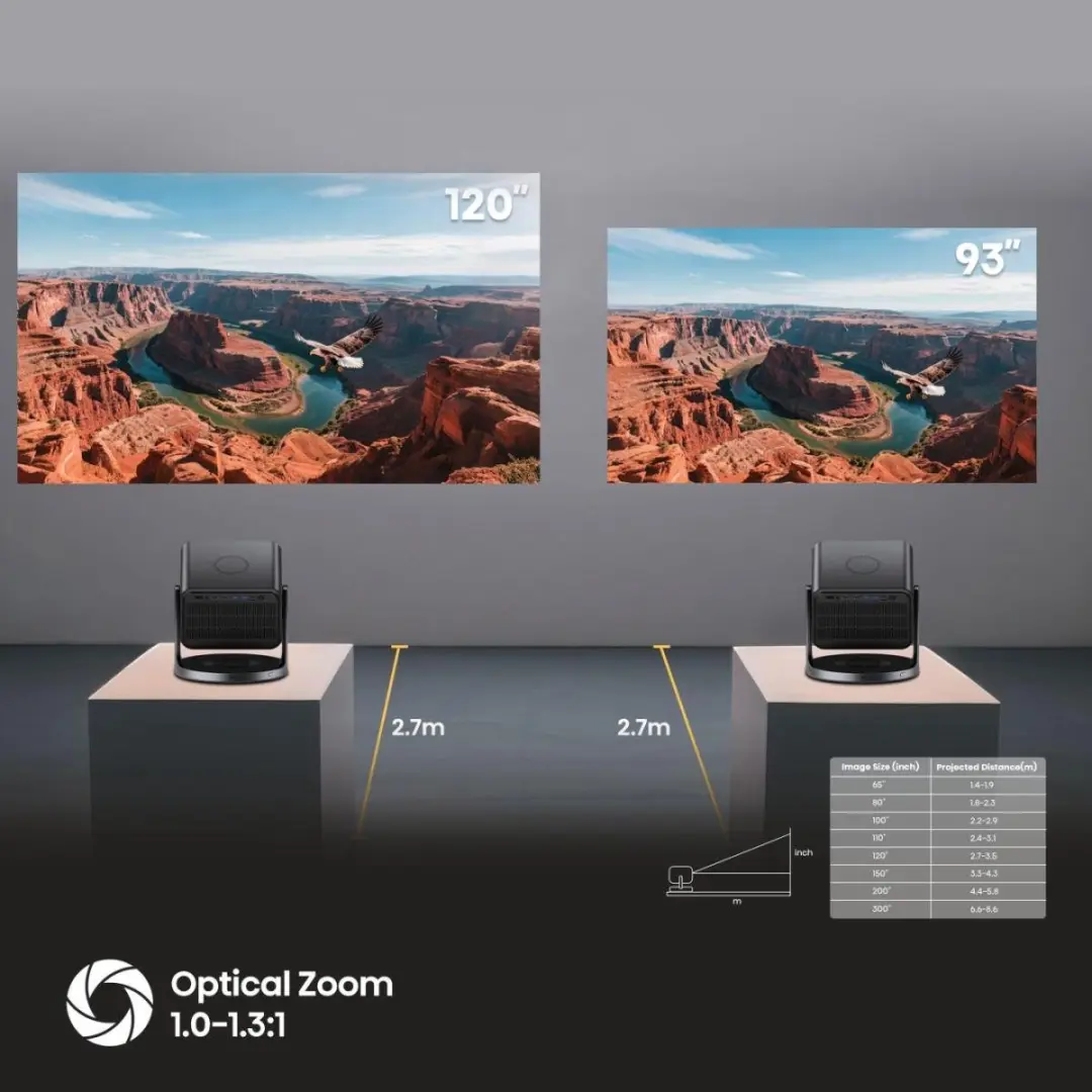 Hisense C3 Triple Laser Projector 4K - 2500 ANSI Lumen - Grijs