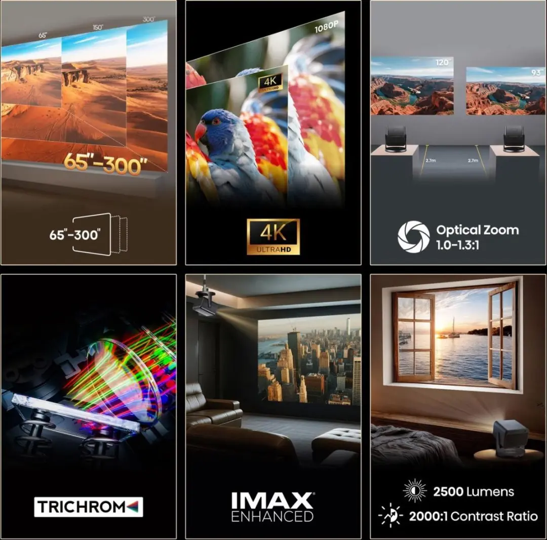 Hisense C3 Triple Laser Projector 4K - 2500 ANSI Lumen - Grijs - afbeelding 6 van 6