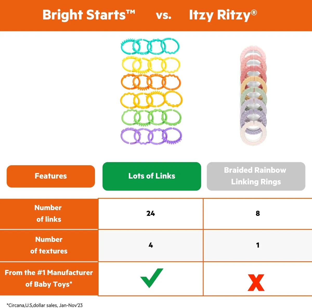 Bright Starts Lots of Links - 12 Stuks Multi