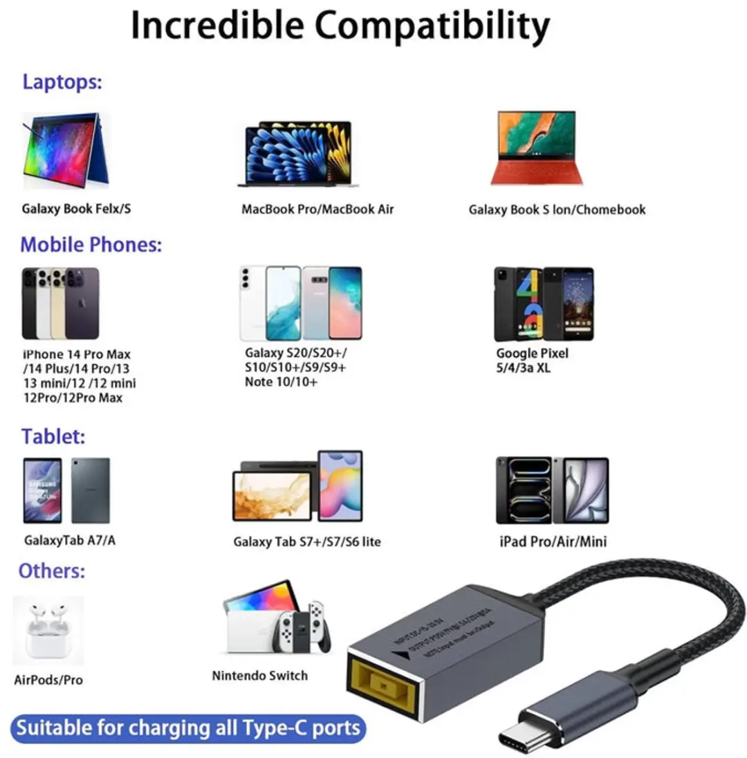 NÖRDIC USBC-LEN100 USB-C Adapter 100W PD - Zwart/Grijs