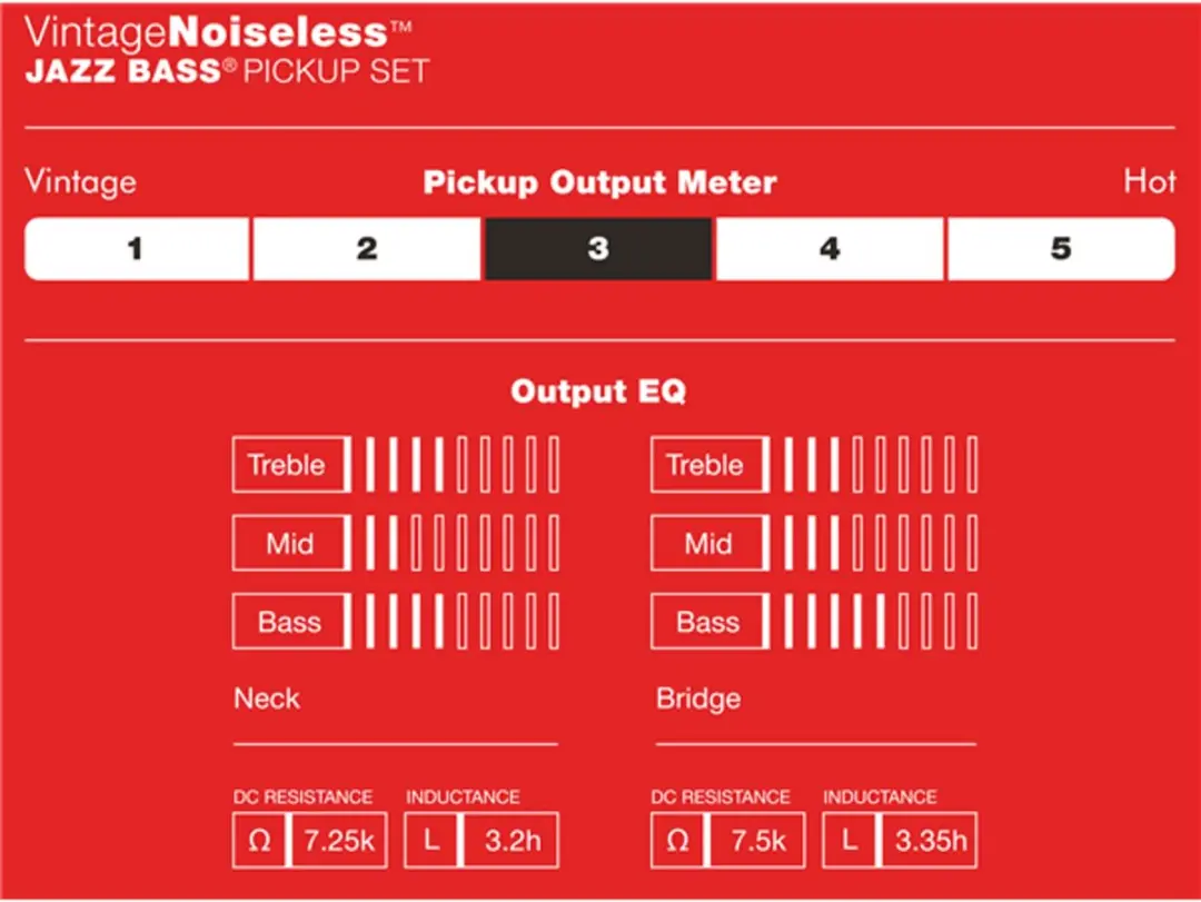 Fender Noiseless J-Bass Pickup Set - Zwart