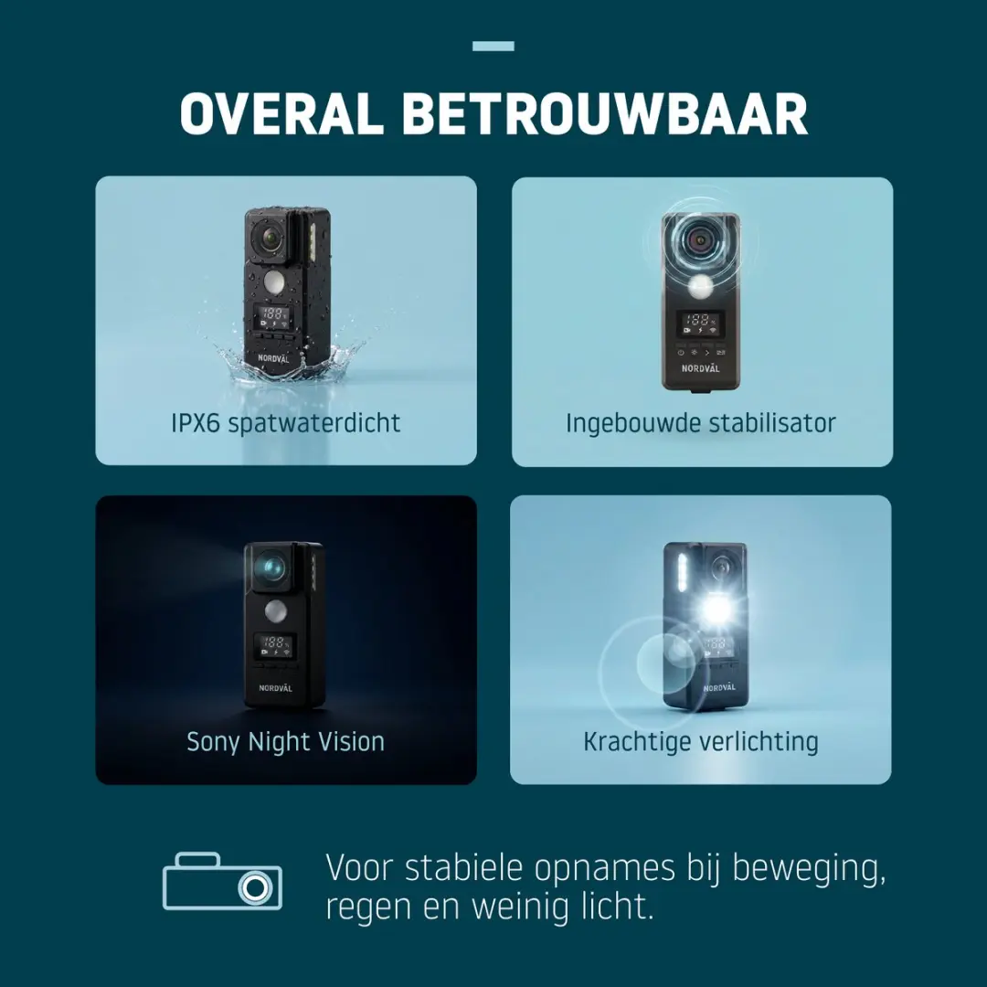 Nordväl BC101F Actioncam 4K - 8.5MP - 7000mAh - Zwart