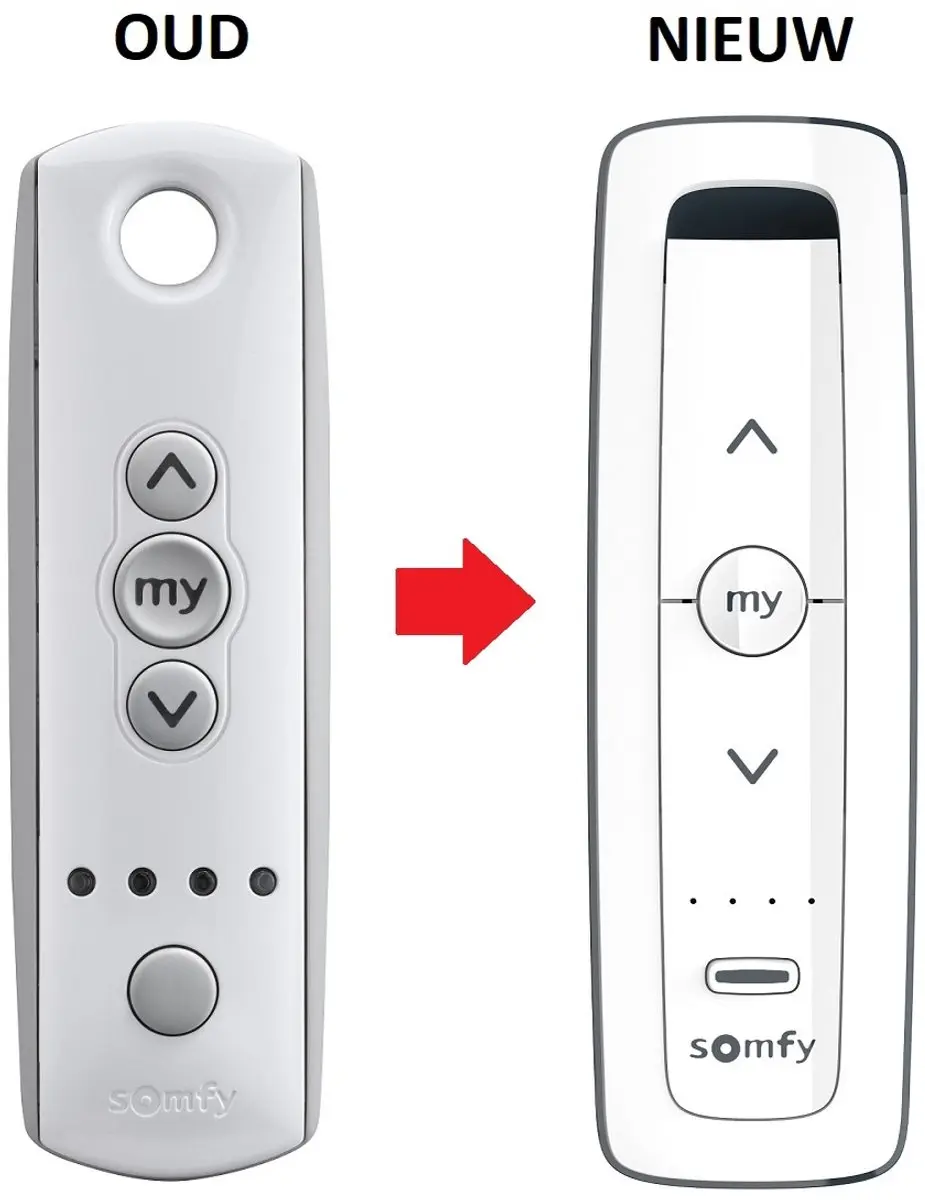 Somfy 5-Kanaals Afstandsbediening 2400675