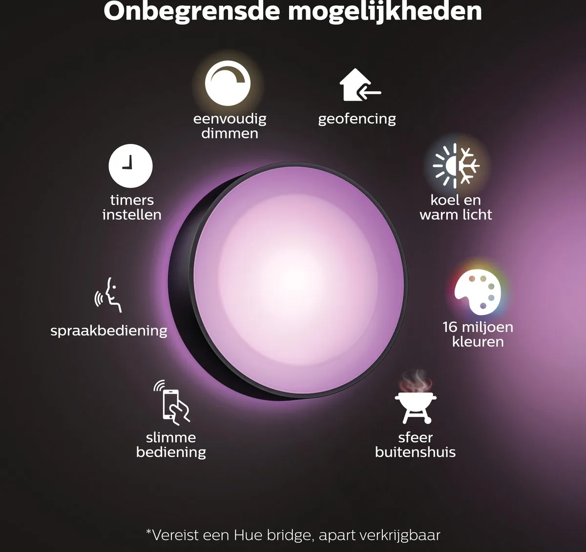 Philips Hue Daylo Muurlamp - Zwart - afbeelding 6 van 6