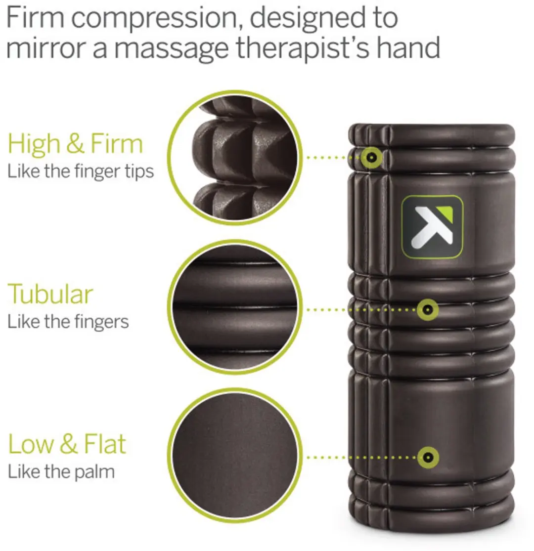 TriggerPoint The Grid Foam Roller 14cm - Zwart