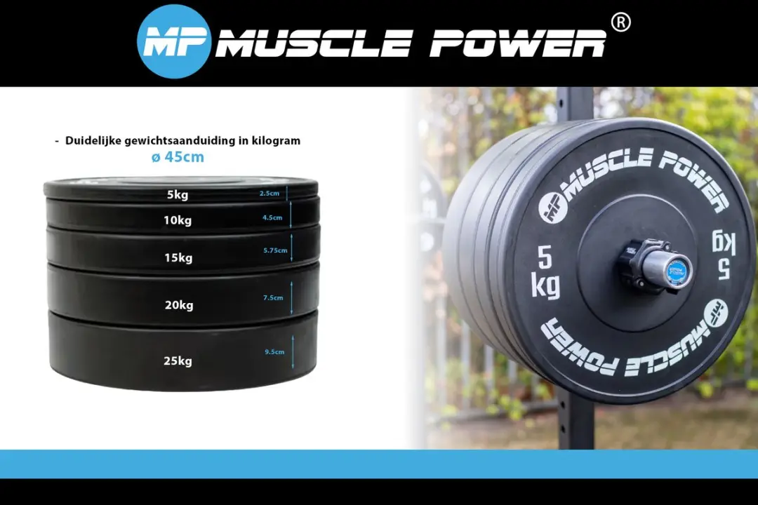 Muscle Power MP3026 Ol High Black Bumper Plate 15kg