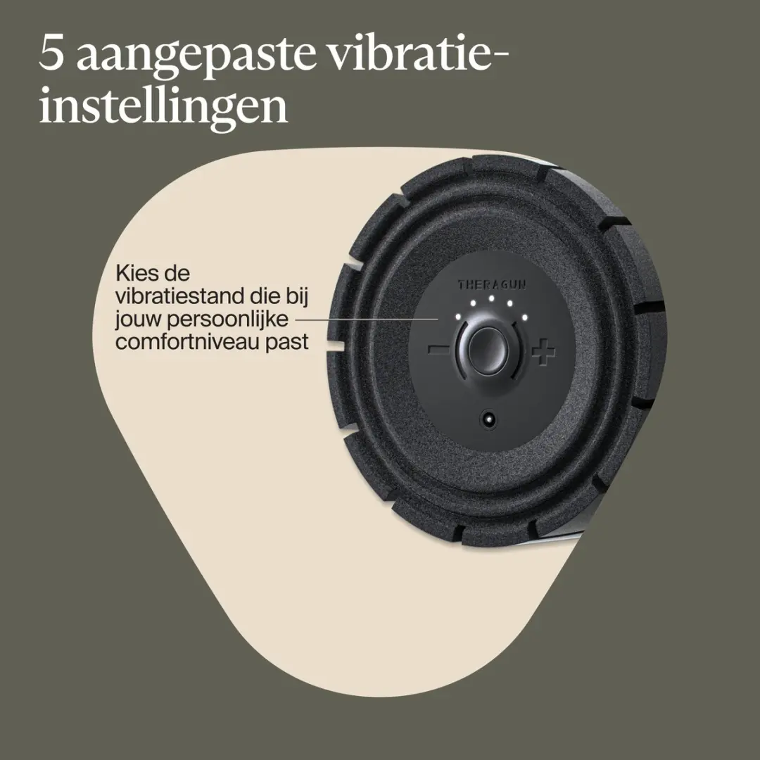 Therabody Wave Roller Slimme Vibrerende Massage Roller 30cm - Transparent