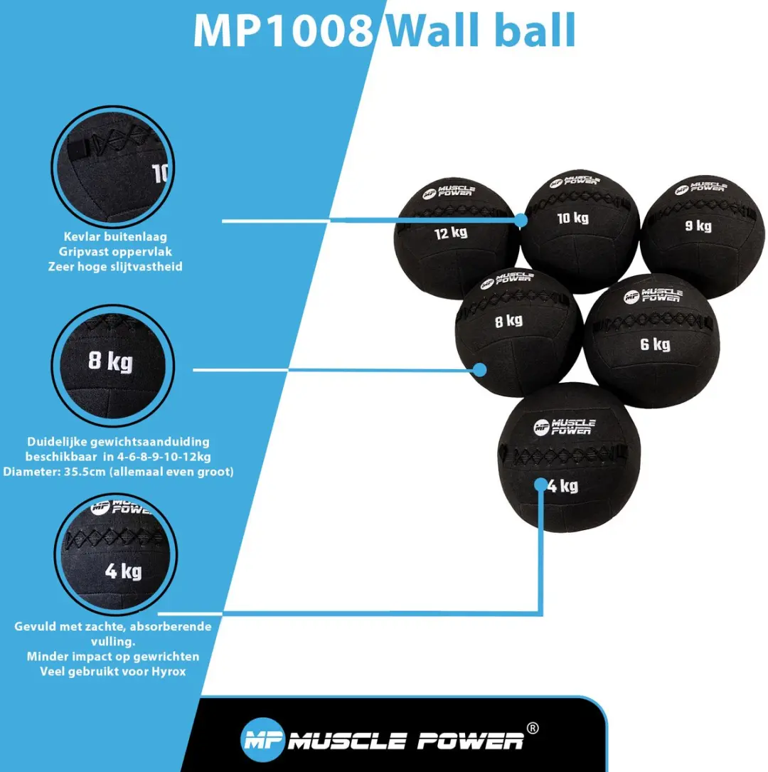 Muscle Power Wall Ball Kevlar 10kg - Grijs/Zwart