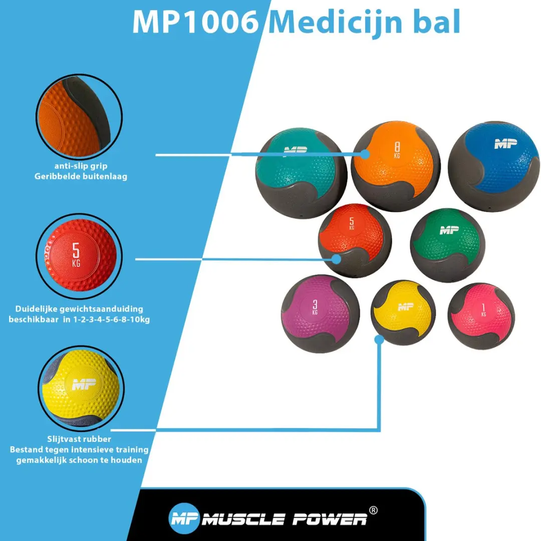 Muscle Power Rubber Medicijnbal 1 kg - Grijs/roze