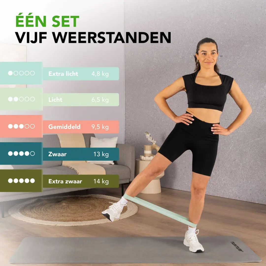 Tunturi 5 Weerstandsbanden Set - Mini Power - Fitnessband - Lichtblauw/Munt/Rose goud/Petrolblauw/Legergroen