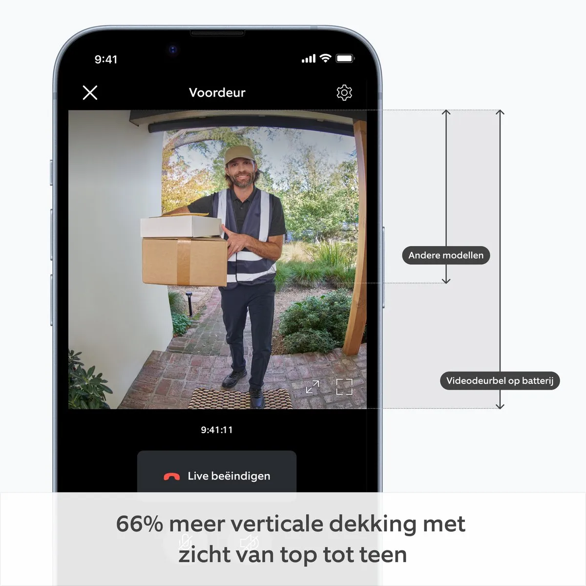 Ring Battery Video Doorbell Bundel - Brons