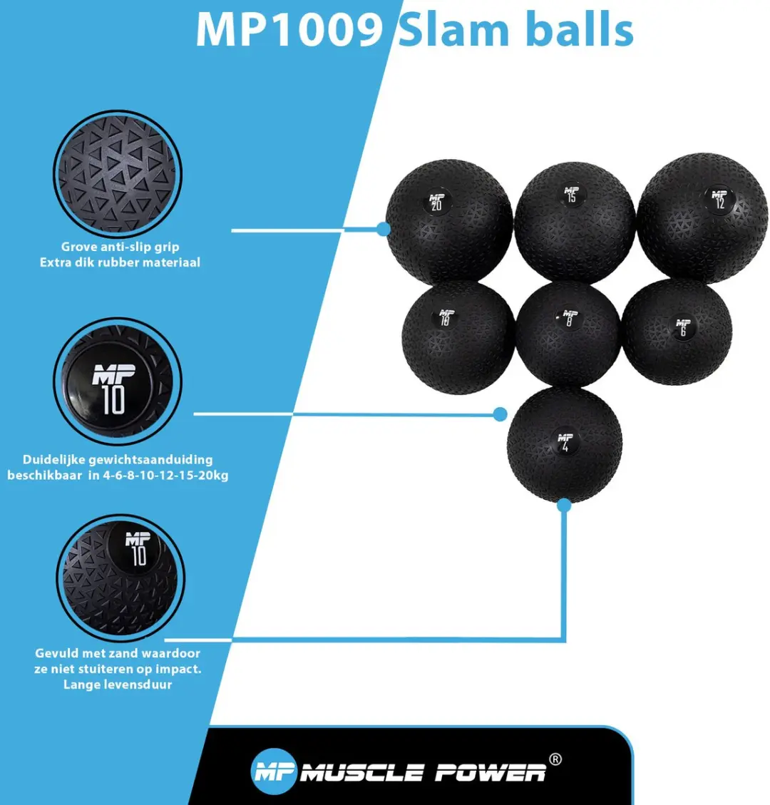 Muscle Power Slam Ball 12 kg - Zwart