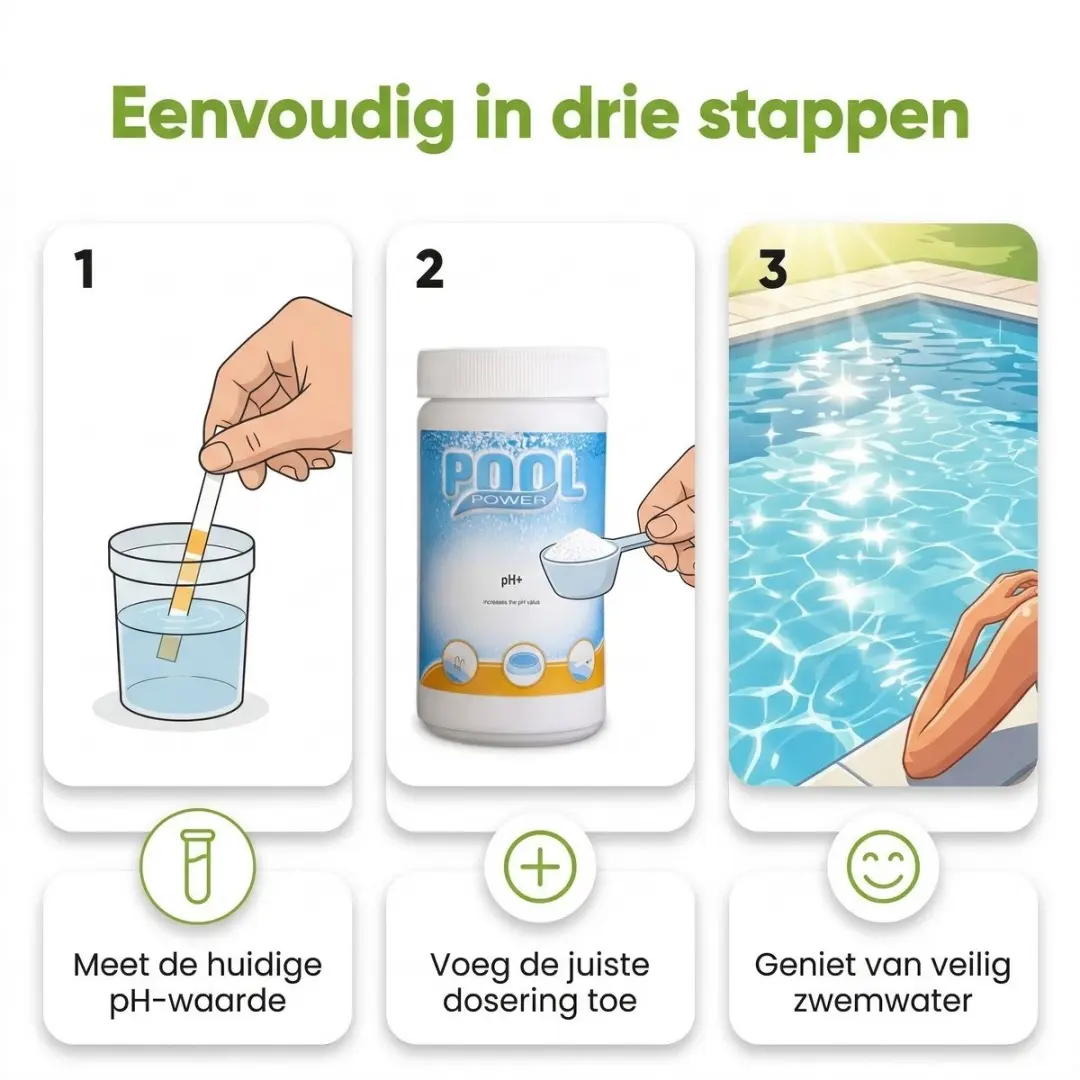 Pool Power Onderhoudspakket 6-delig - 1000ml