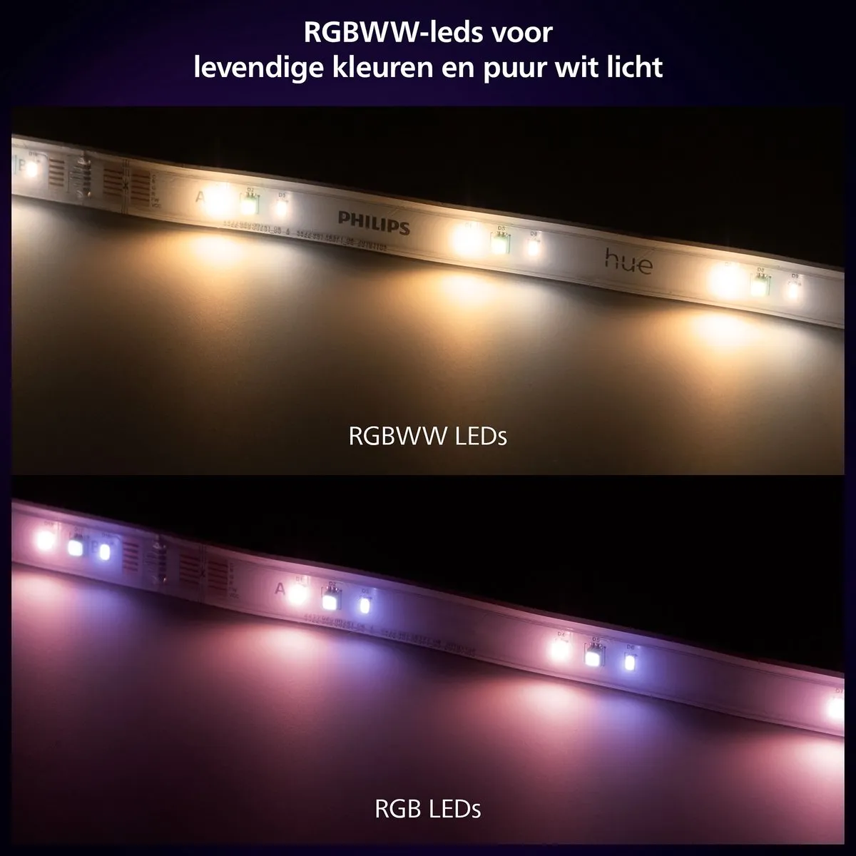 Philips Hue Solo LED Strip 10m RGBW