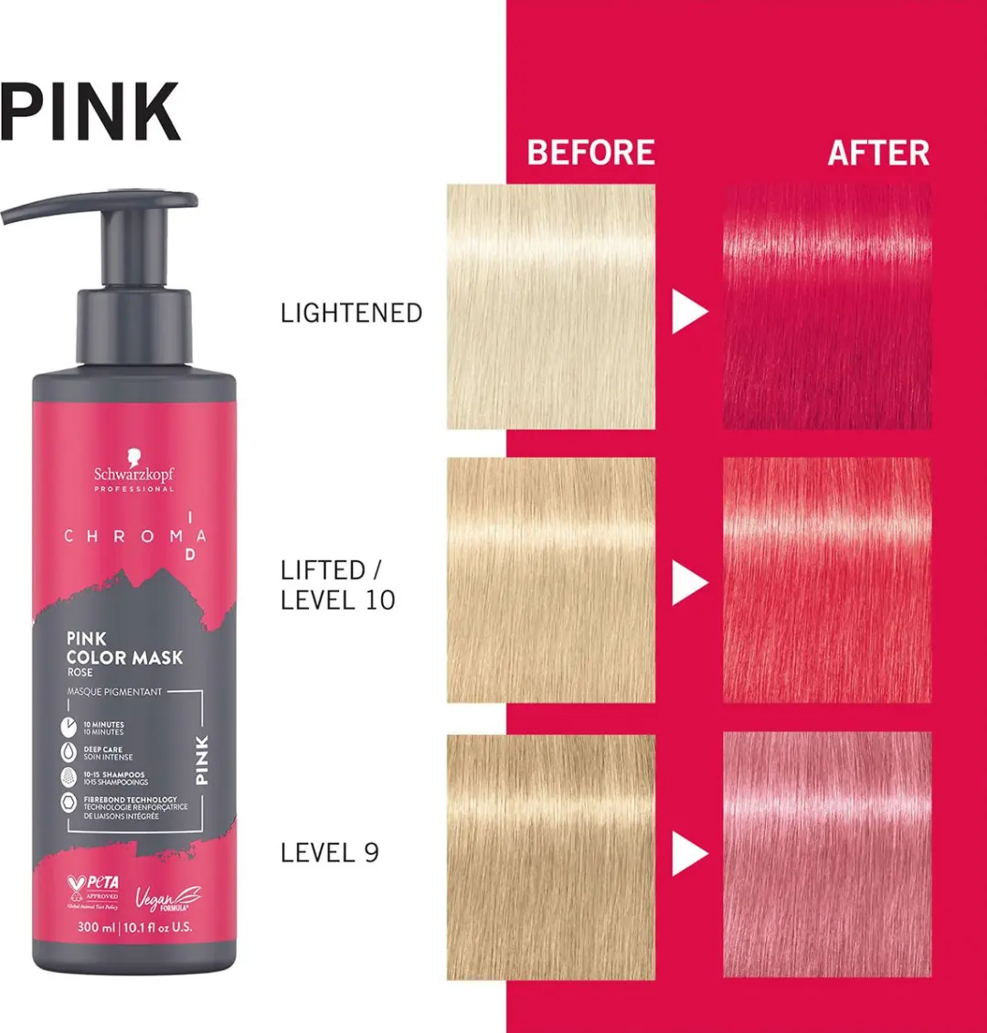 Schwarzkopf Chroma ID Bonding Color Mask 300ml - Pink