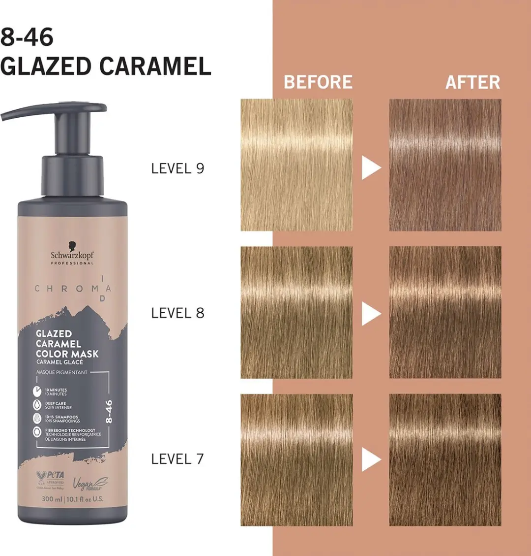 Schwarzkopf Chroma ID Color Mask 300ml - Blond/Zwart/Bruin/Rood
