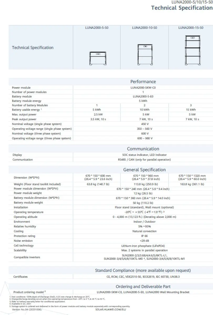 Huawei LUNA2000 15-S0 Thuisbatterij 15kWh