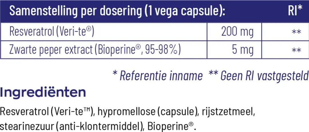 VitaKruid Resveratrol 200mg - 60 Vcaps