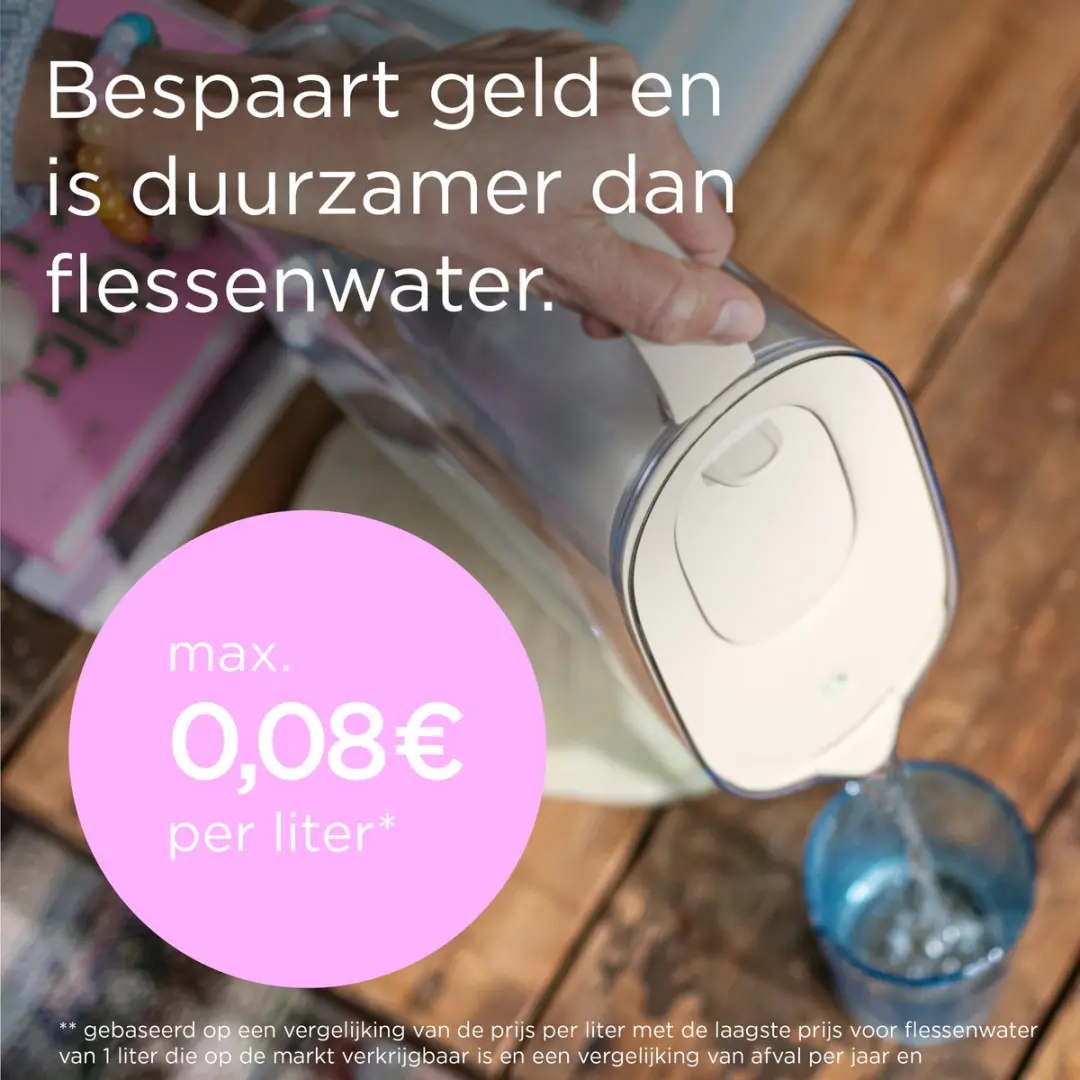BRITA Waterfilterkan Style Essential XL 3,6L - Sand - MAXTRA PRO