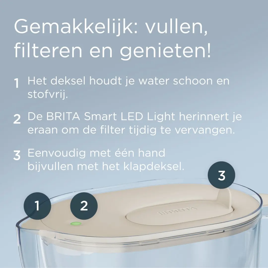 BRITA Waterfilterkan Style Essential XL 3,6L - Sand - MAXTRA PRO