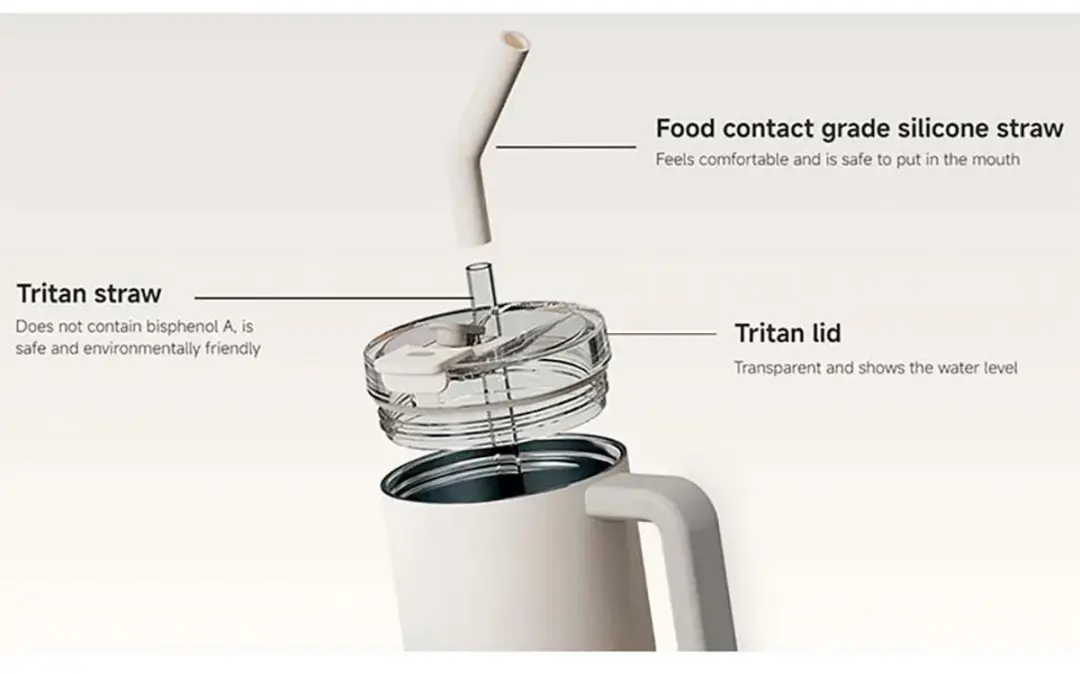 Xiaomi Waterfles 1L - Transparant