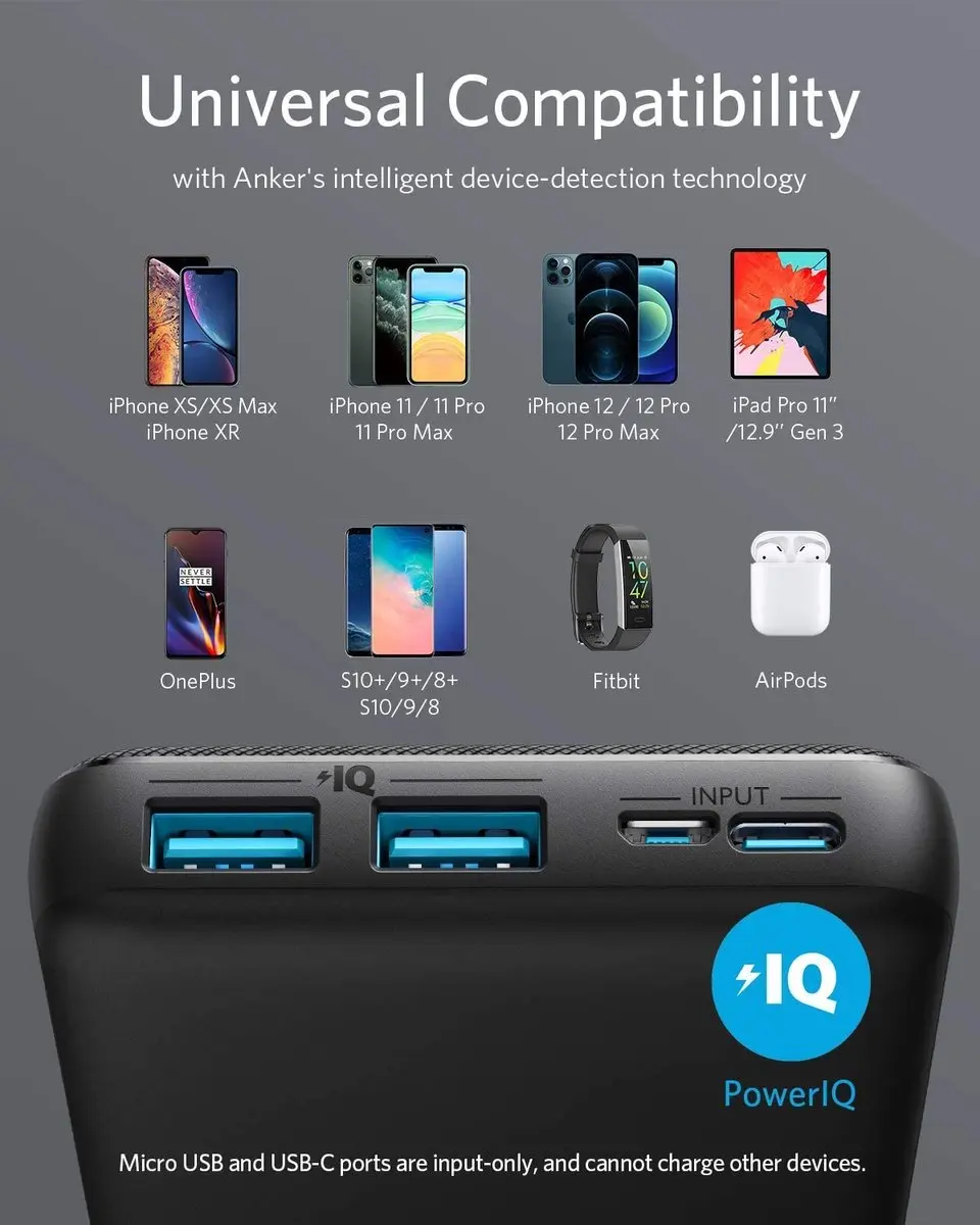 Anker PowerCore II 20000 Powerbank 20000mAh - 2x USB - Zwart