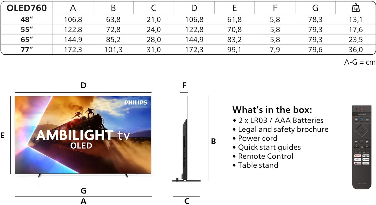 Philips 65OLED76012 - 65 inch - 4K OLED - 2025