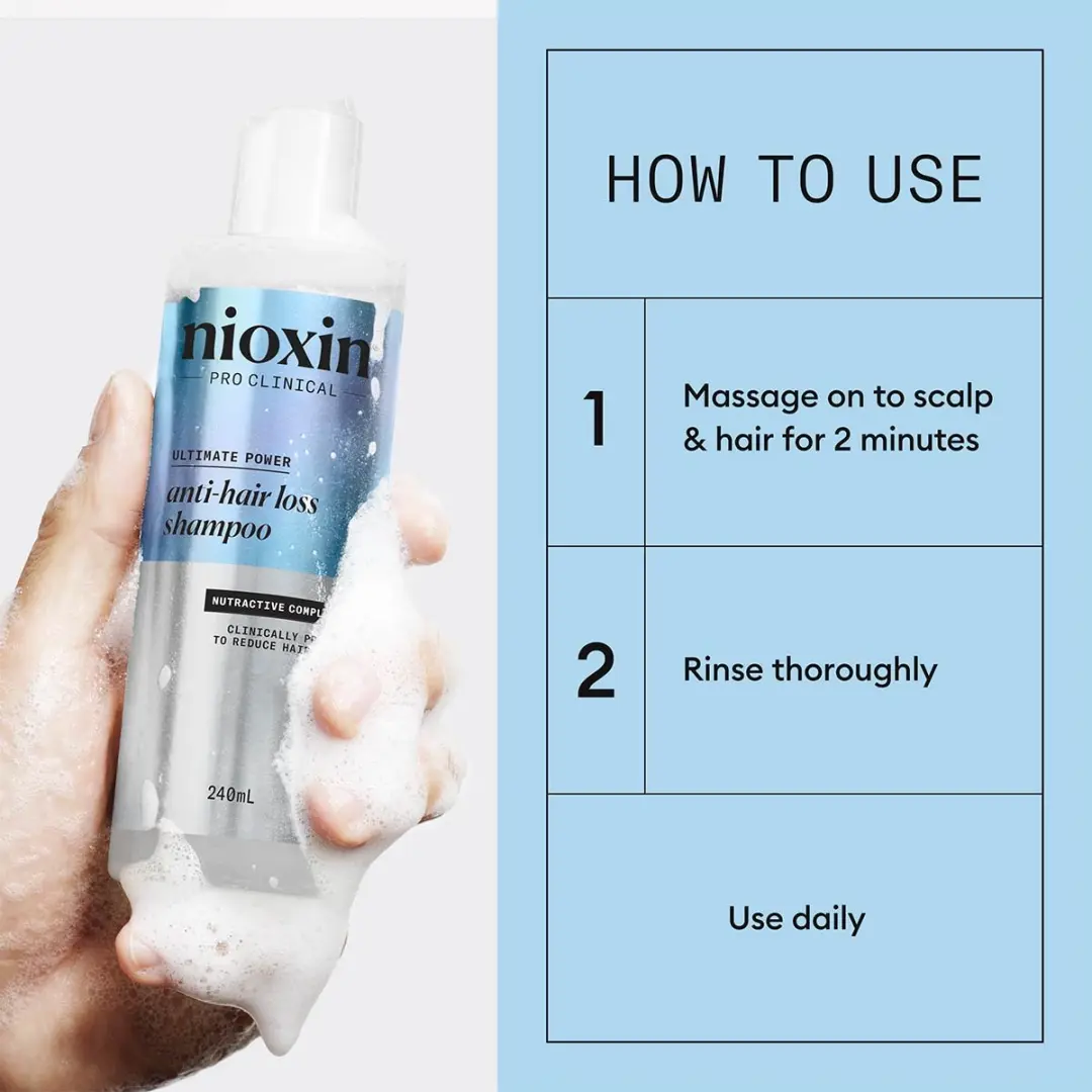 Nioxin Hair Fall Defense Shampoo 475ml