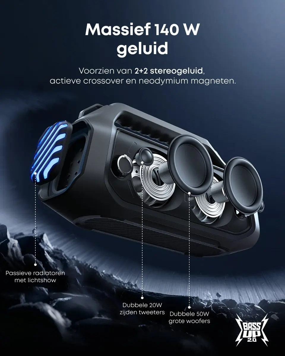 Soundcore Anker Boom 2 Plus Buitenluidspreker 140W A3134 - Zwart