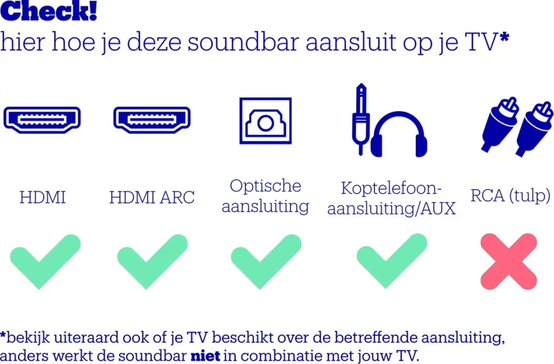 Philips HTL3320B Soundbar - Draadloze subwoofer Zwart