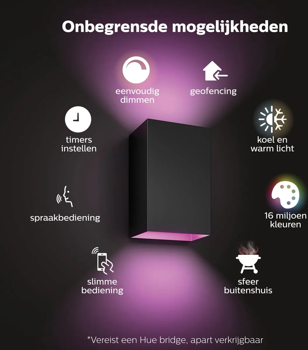 Philips Hue Resonate Muurlamp - Zwart - afbeelding 6 van 6