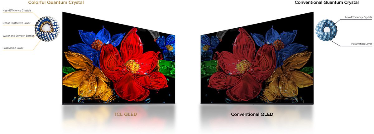 TCL S59K 43S59K tv 109,2 cm (43") Full HD Smart TV Wifi Metallic