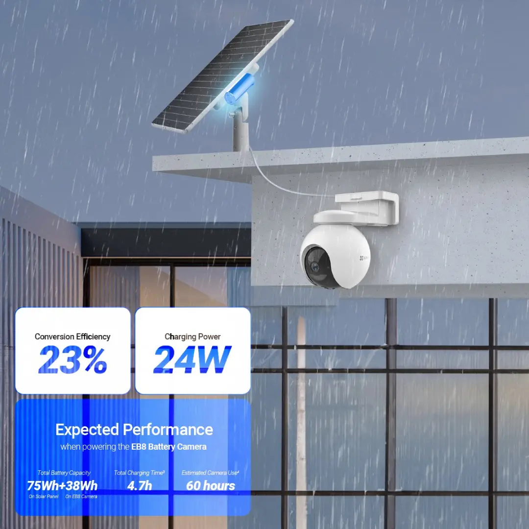EZVIZ PBC 24W Zonnepaneel - 75Wh - Wit