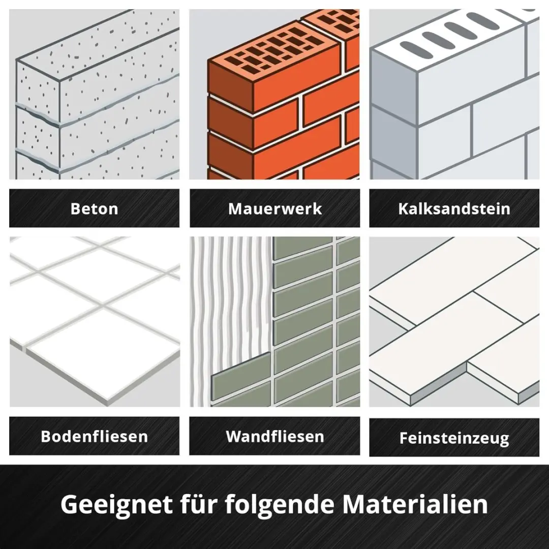 Einhell SDS Plus Tegelbeitel 75x250mm