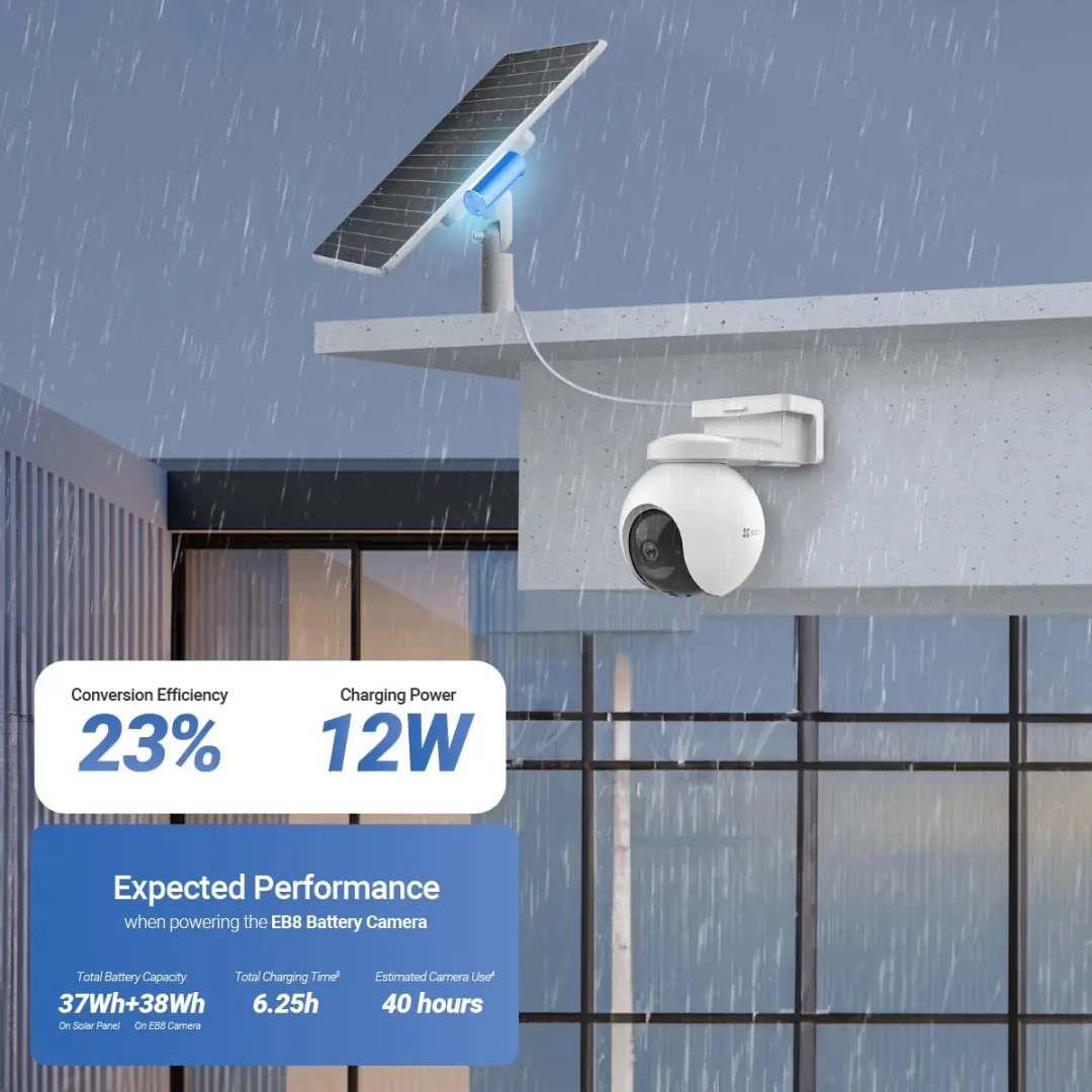 EZVIZ PBC 12W Zonnepaneel - 37Wh - Wit