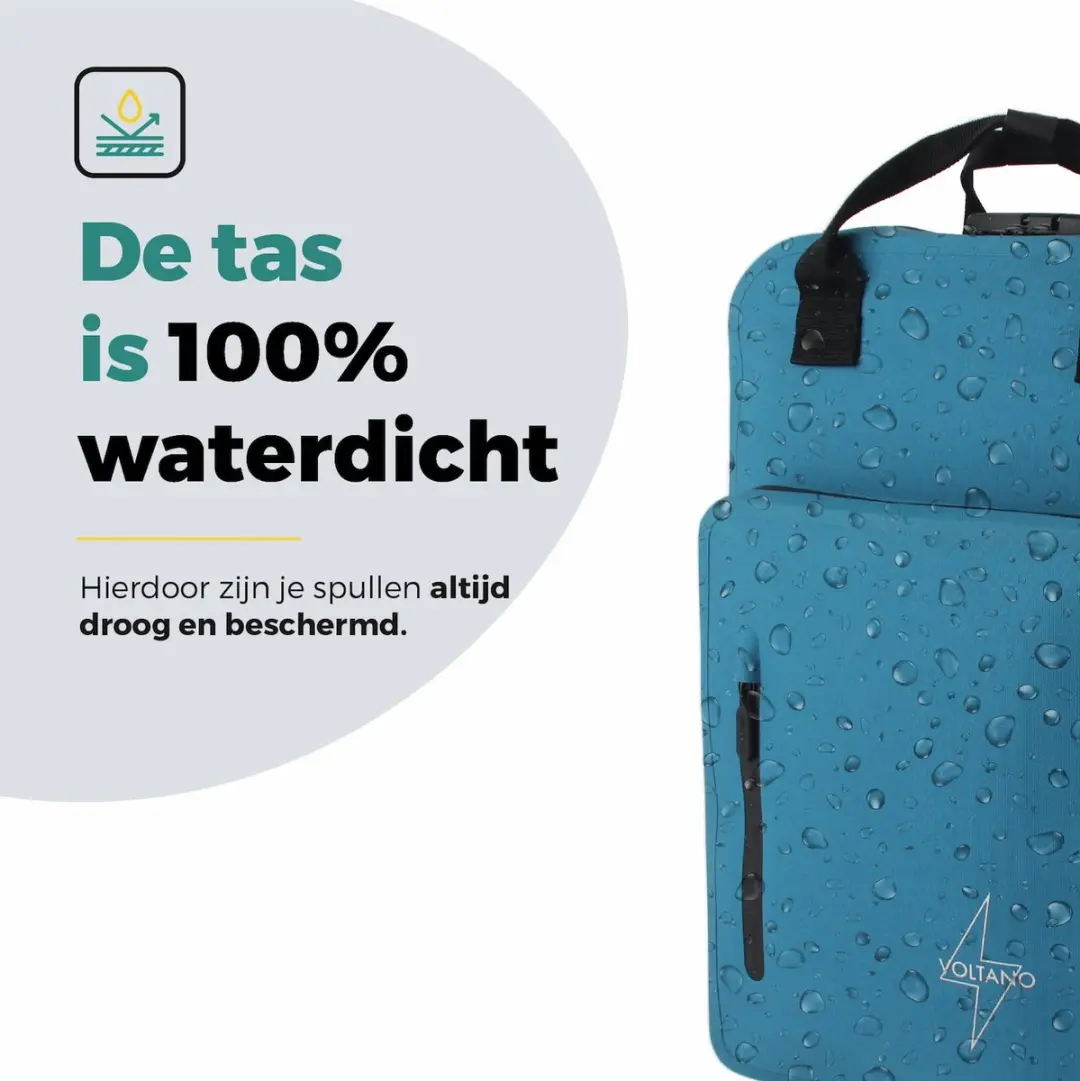 Voltano City Enkele Fietstas Rugzak E-bike 27L - Reflective Blauw