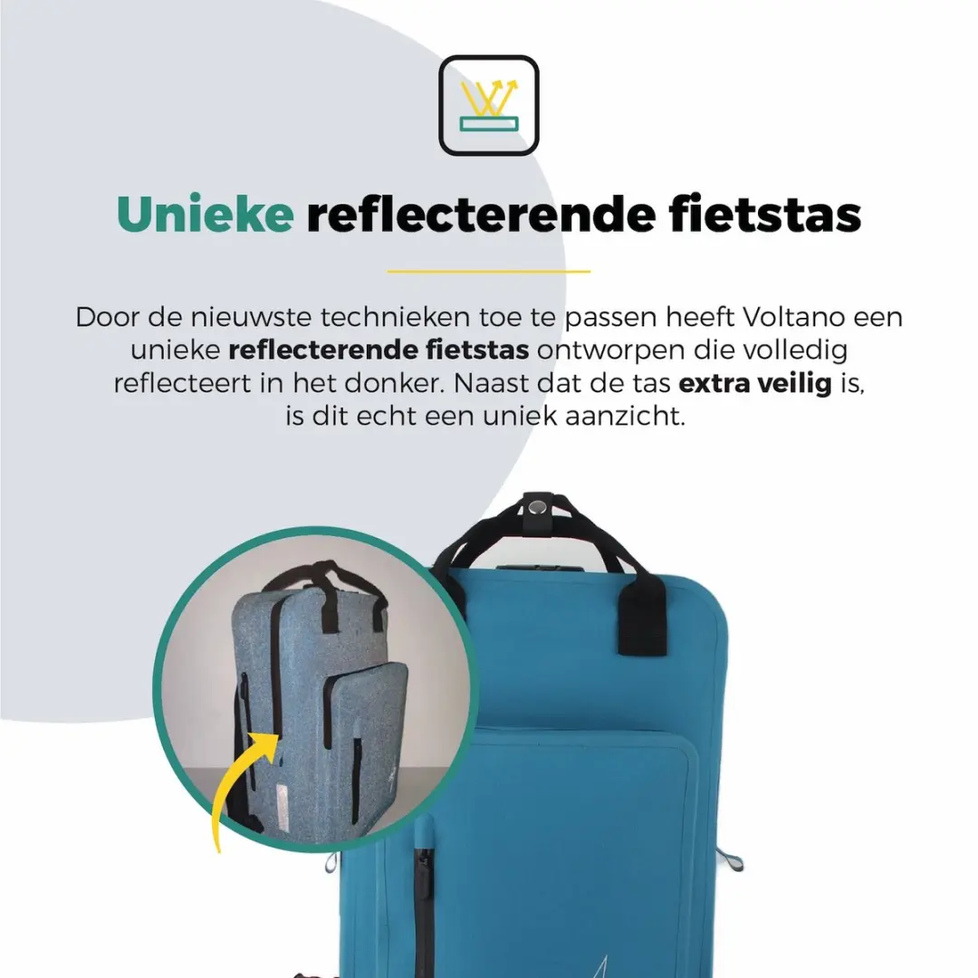 Voltano City Enkele Fietstas Rugzak E-bike 27L - Reflective Blauw