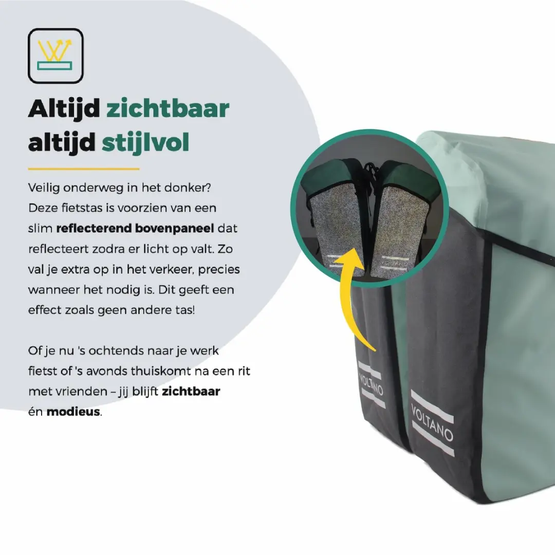 Voltano Dubbele Fietstas Modern 50L - Mintgroen/Zwart