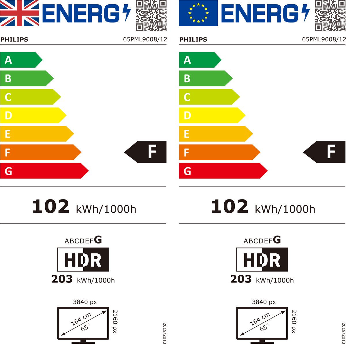 Philips The Xtra 65PML9008/12 - 65 inch - 4K MiniLED - 2023 - Ambilight