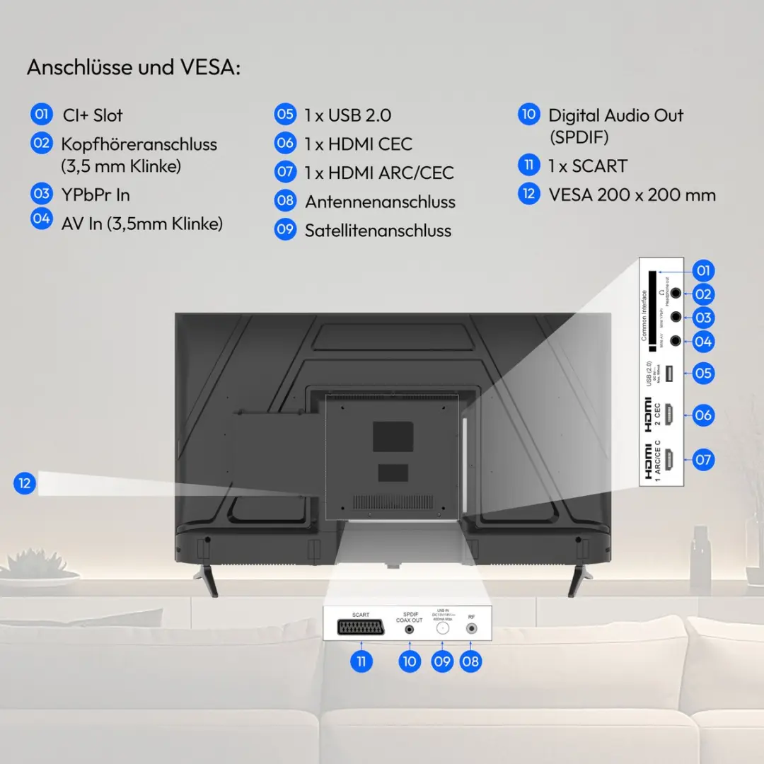 Medion 40" Full HD TV MD840003 - 2x HDMI - VESA 200x200mm - Zwart