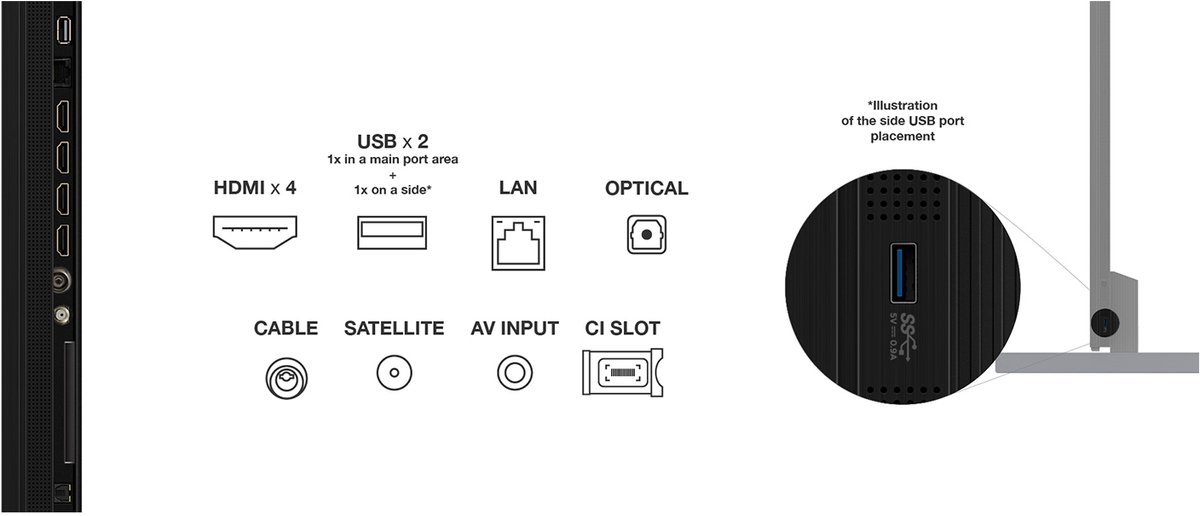 TCL 115C7K - 115 inch - 4K MiniLED - 2025