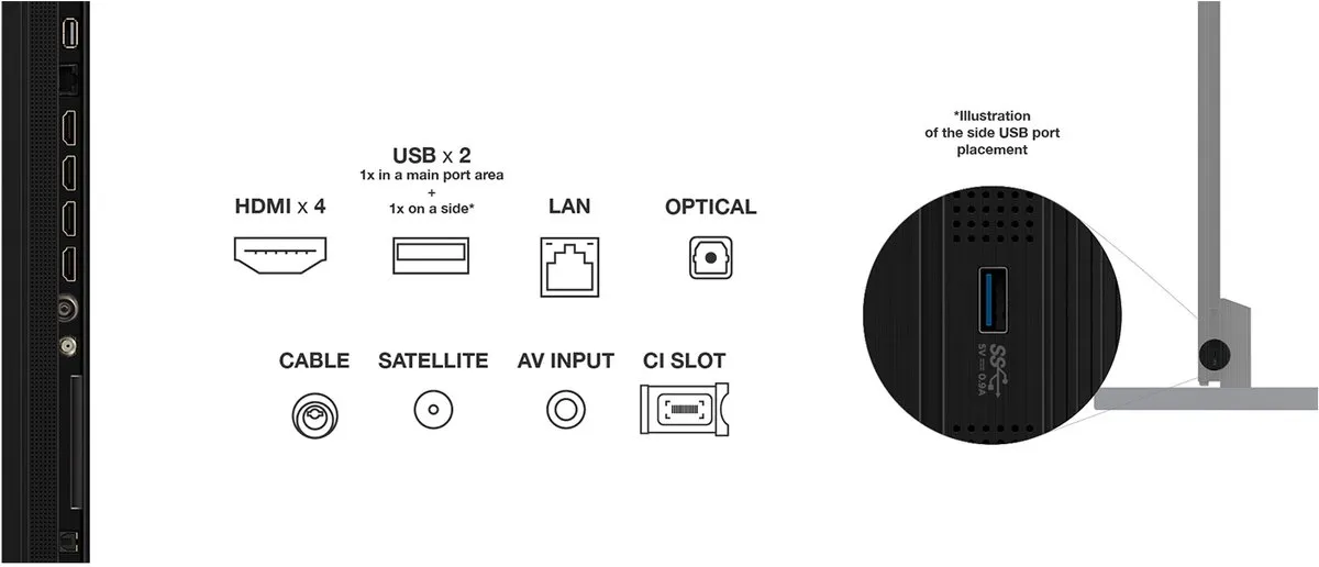 TCL 115C7K - 115 inch - 4K MiniLED - 2025