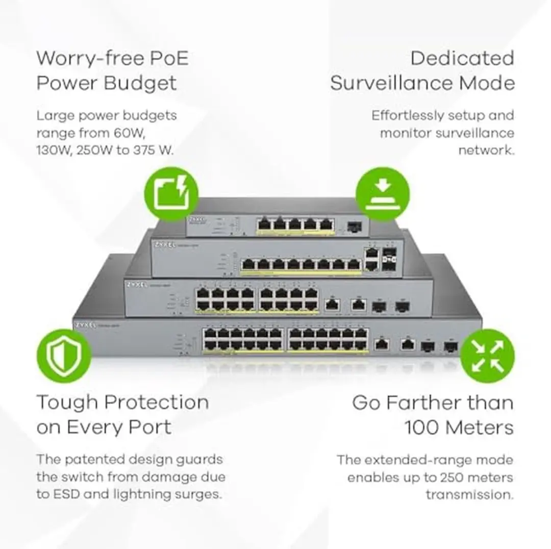 Zyxel GS1350-26HP-EU0101F Switch - 24x PoE 10/100/1000Mbps - 2x SFP
