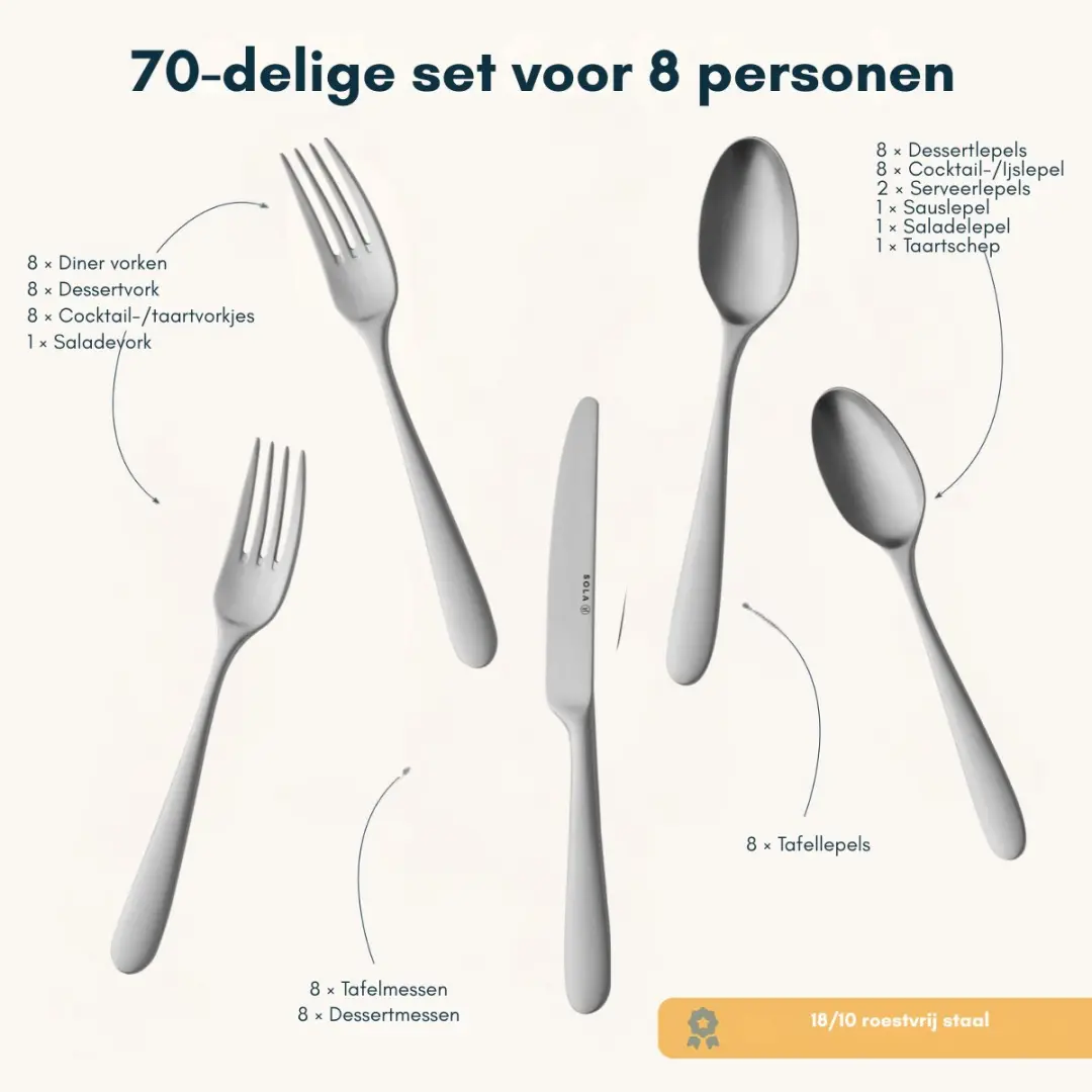 Sola Nordica Mat Bestekset 70-delig - 8 Personen - Zilverwit 18/10 RVS