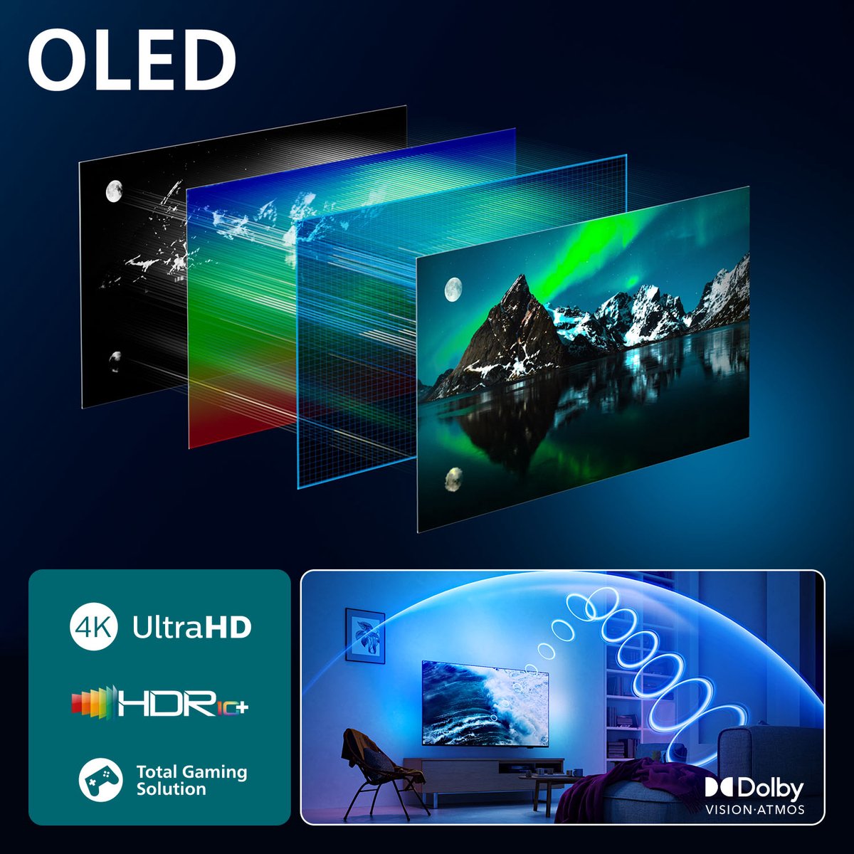 Philips 77OLED76012 - 77 inch - 4K OLED - 2025